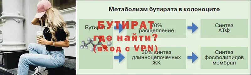 сколько стоит  Советский  Бутират оксана 